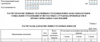 Бухучет инфо 4 фсс за 3 квартал обязательные листы